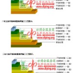 唐山不饱和树脂地坪，不饱和树脂防腐地坪,防腐蚀地坪施工厂家-缩略图2
